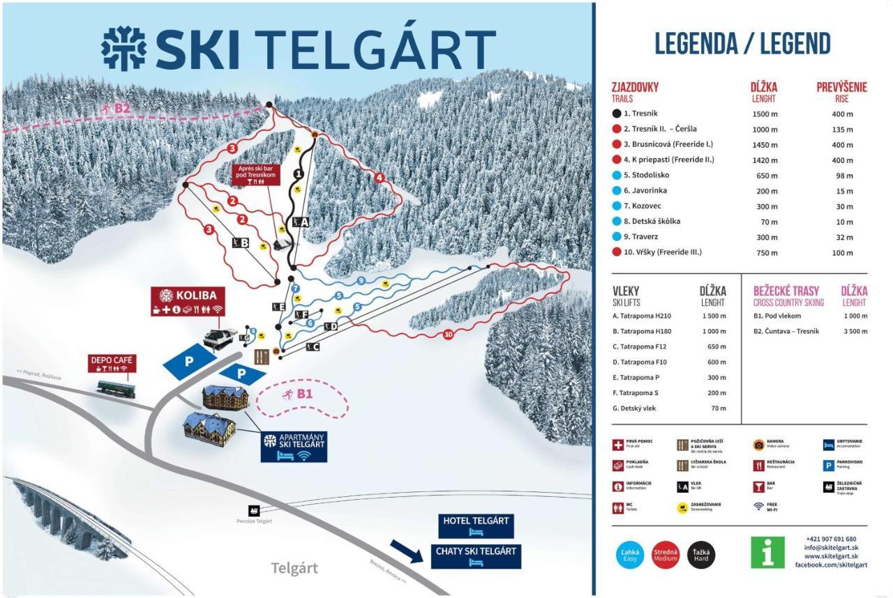 Turisticka Ubytovna U Frajta Telgárt Zewnętrze zdjęcie